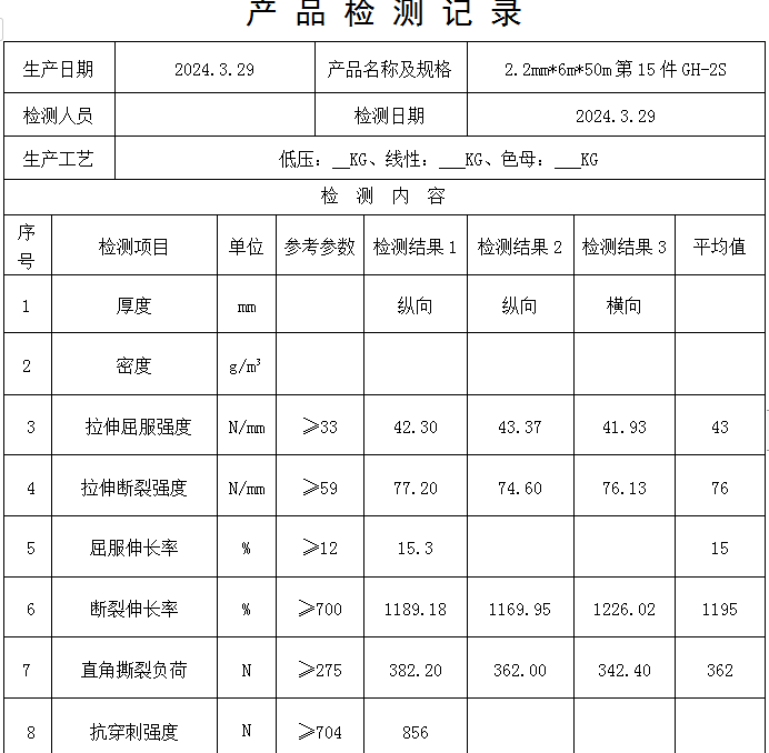 2.2mm土工膜指标_副本.png