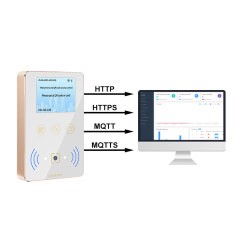 Cyberoce RJ45 Wiegand TCP IP NFC RFID IC Card Door Access Control Card Reader with Barcode Scanner - Image 2