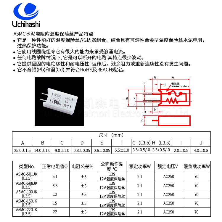 UMI A5MC-100JK Cement Resistor Thermal Fuse Resistor - Image 4