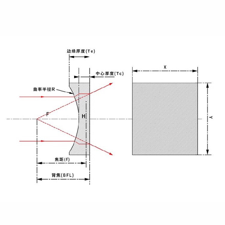 光路图.jpg