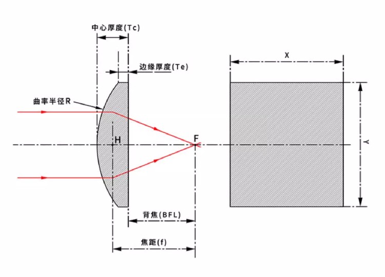 光路图.jpg