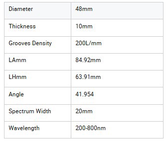48mm X 10mm Holographic Concave Grating.jpg