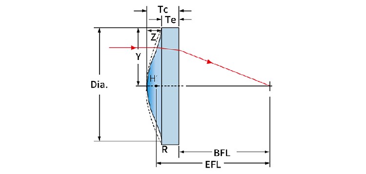 G EN.jpg