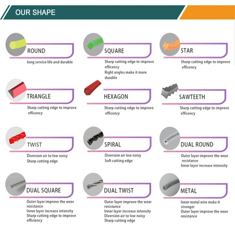 1.6mm Weed Eater Cutting Grass Nylon Trimmer Line