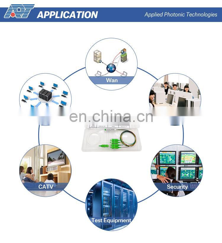 Package Fc Sc St Lc Connectors Plc Fiber Optical Ftth Mini Splitter Equipment