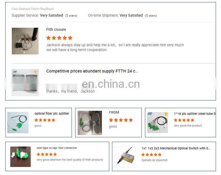 Package Fc Sc St Lc Connectors Plc Fiber Optical Ftth Mini Splitter Equipment