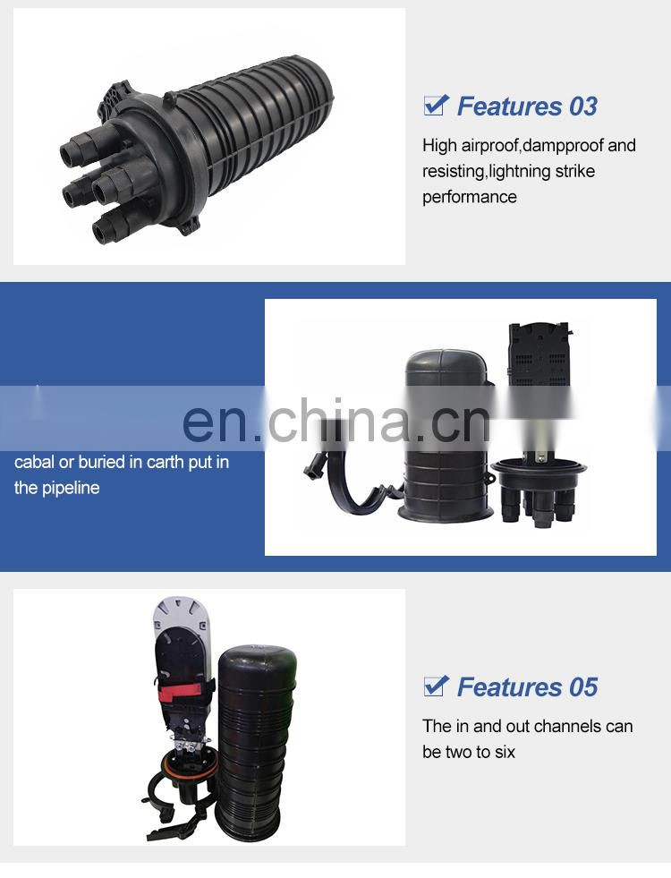 Joint Horizontal in-line  telecom splice closure