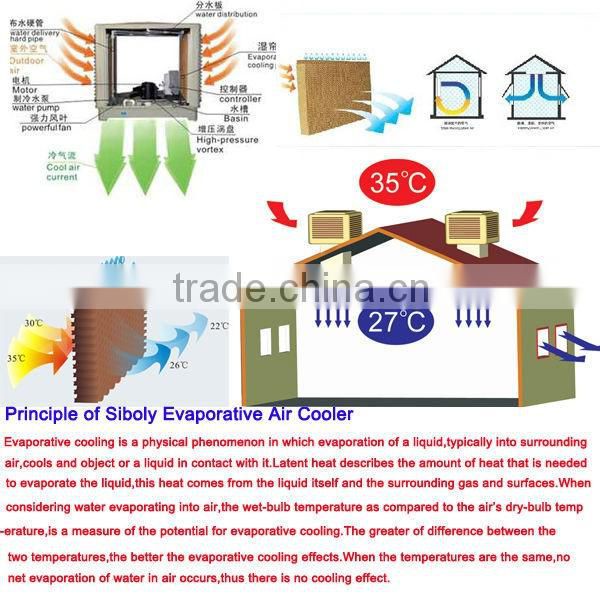 3kw 30000m3/h new industrial evaporative air cooler,12-speed,With Remote Control