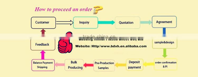 polycarbonate hollow sheet roof price for car garage tents/roof