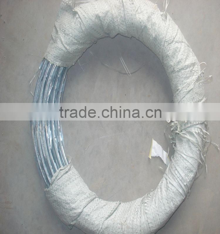 Low price razor wire,razor barbed wire,razor wire fencing