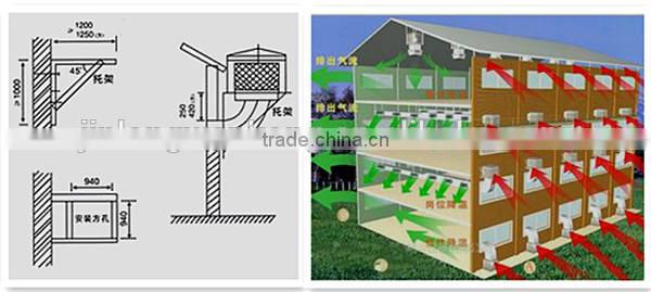 Popular!JINLONG Evaporative Air Cooler For Workshop and Poultry Farm