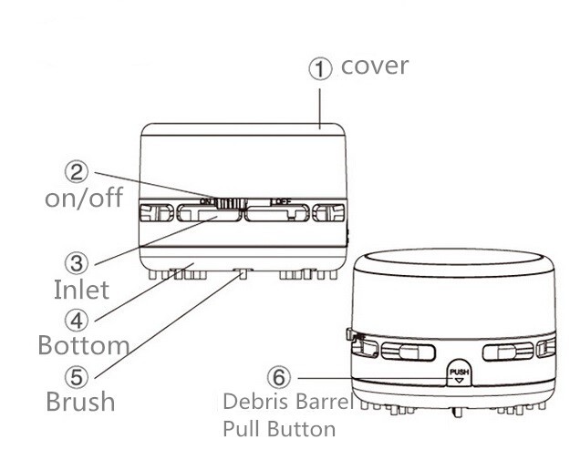 Cute Mini Desk Table Dust Keyboard Dust Vacuum Cleaner Sweeper Unique Small Vacuum Hand Held Sweeper For Home Office