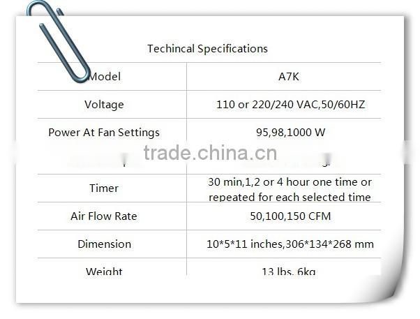 air ozone sterilization ozonator for air clean air treatment