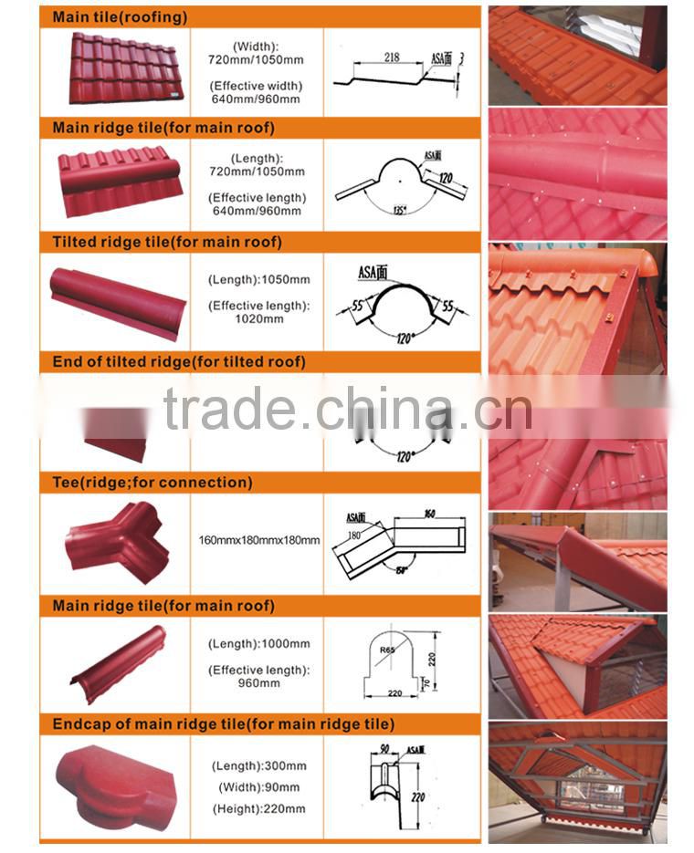 Products made in china fish scale plastic roofing shingles