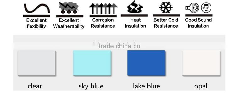 Hot sale clear fiberglass reinforced polyester roof tile