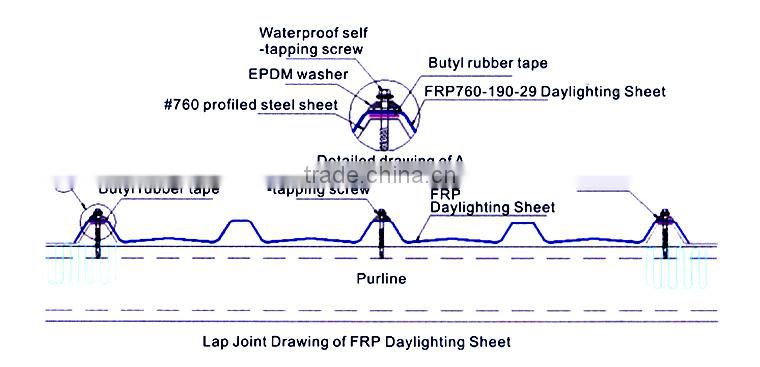 Fiberglass reinforced flexible transparent corrugated plastic roof sheet