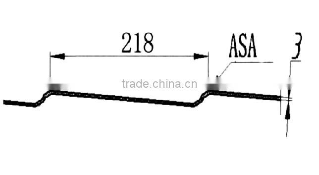 Products made in china fish scale plastic roofing shingles