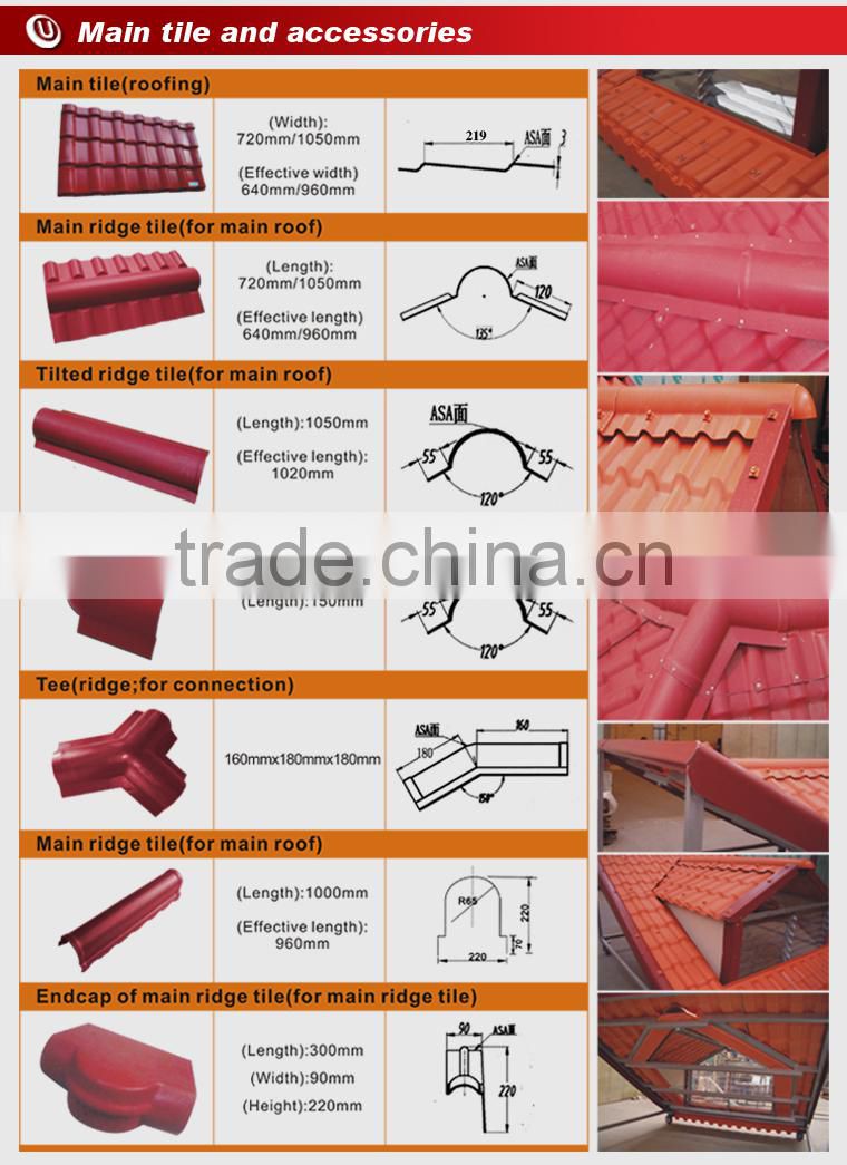 Colored corrugated lightweight synthetic spanish roof tile