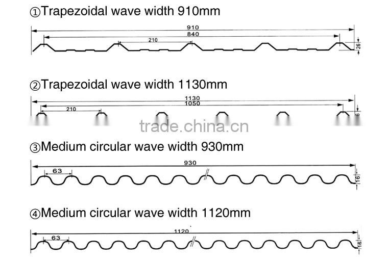 Hot sale clear fiberglass reinforced polyester roof tile