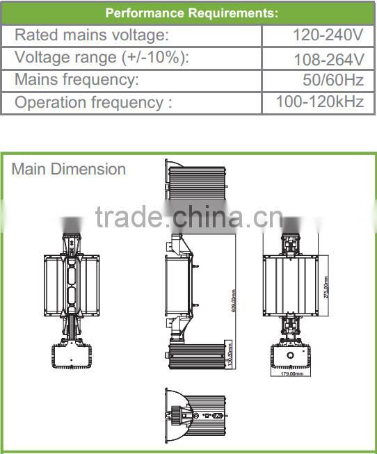1000W HPS MH Electronic Ballast for Hydroponics with Reflector Set