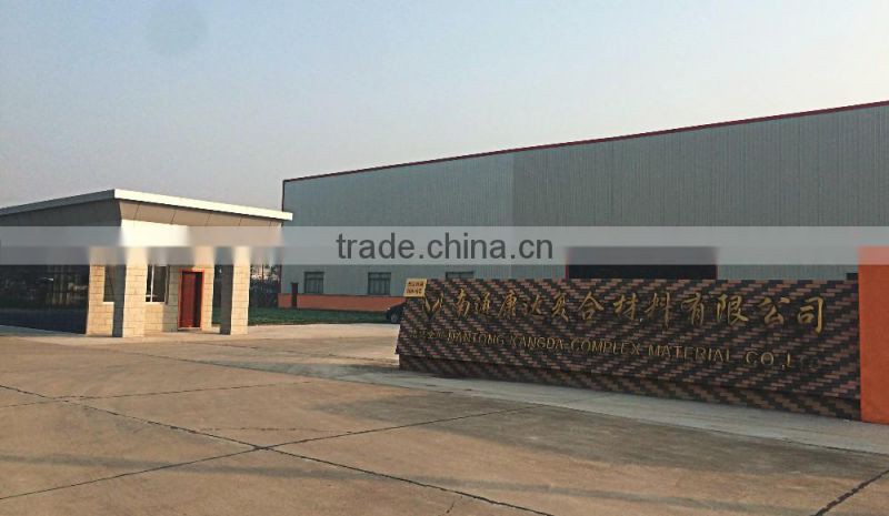 roofing underlayment