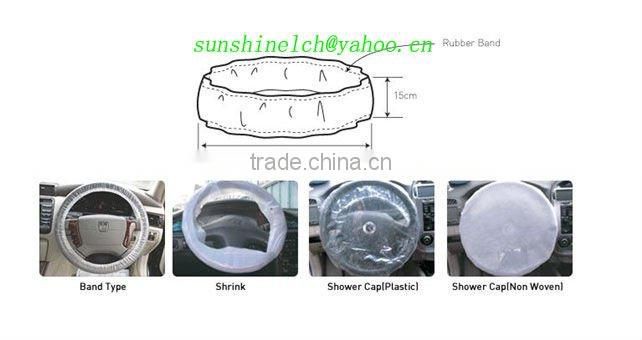 Car Care Product(clean kit)