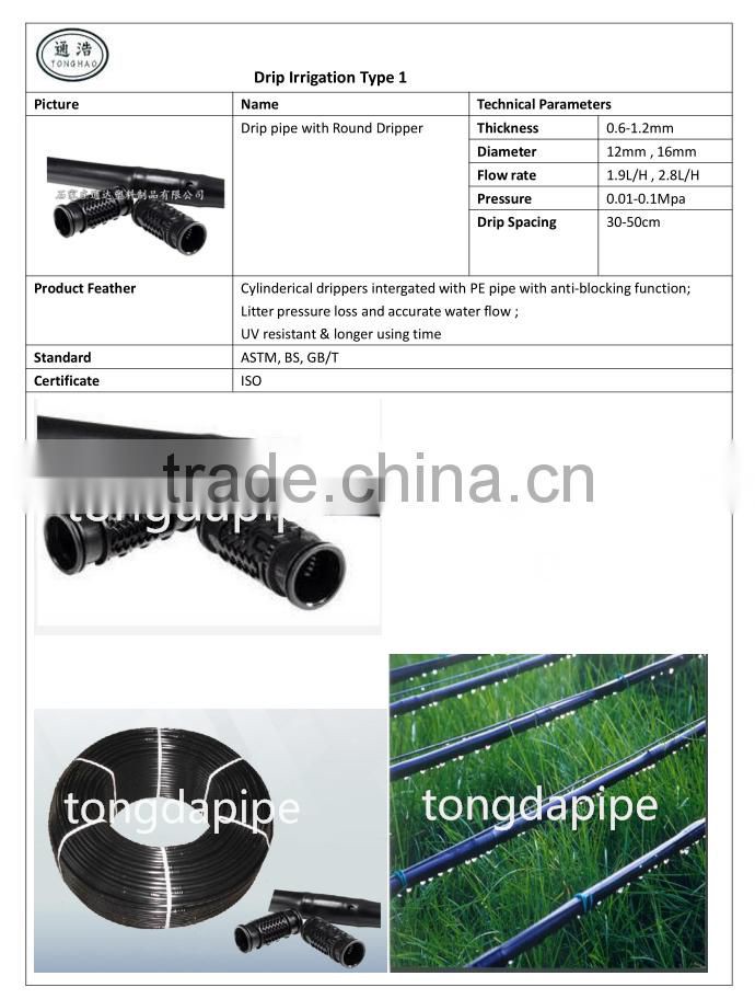 Drip pipe with round dripper