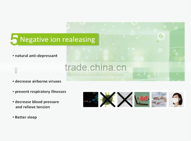 home appliance air purifier ionizer smart home automation system purifier