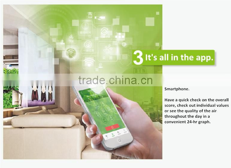 home appliance air purifier ionizer smart home automation system purifier