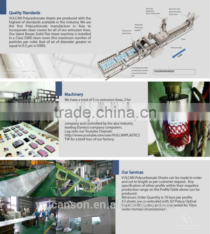 15mm Polycarbonate Warehouse Sheet (Valuview Solid Flat)