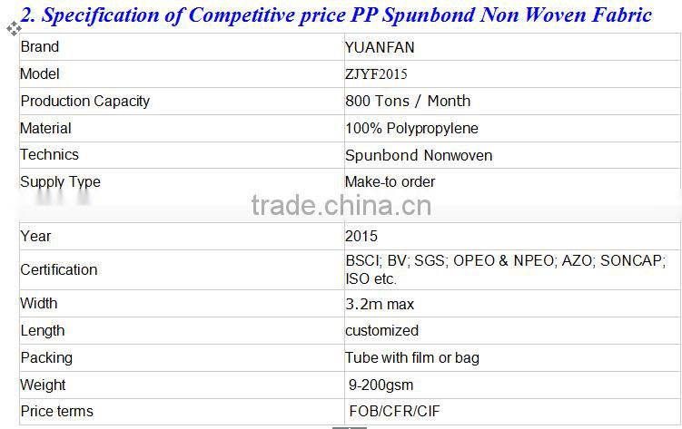 agriculture non woven products pp non woven fabric