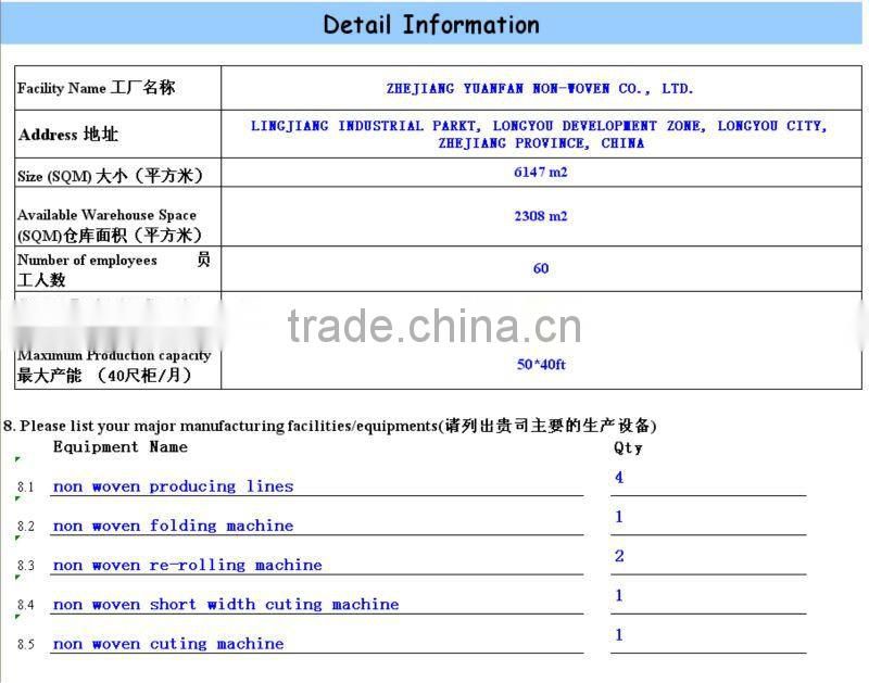 UV treatment 2-4% pp nonwoven cloth for tree cover