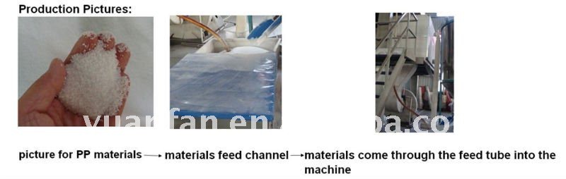 UV treated agriclture use non woven plant cover