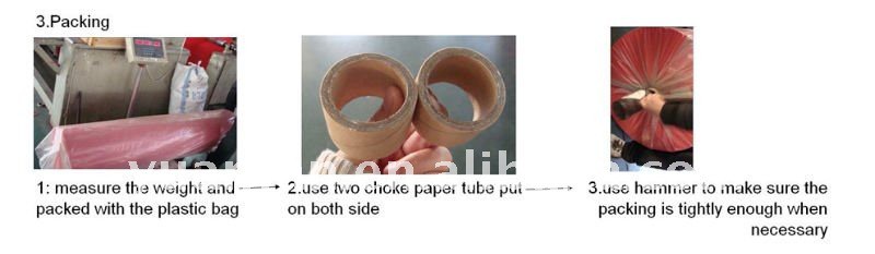 UV treated agriclture use non woven plant cover