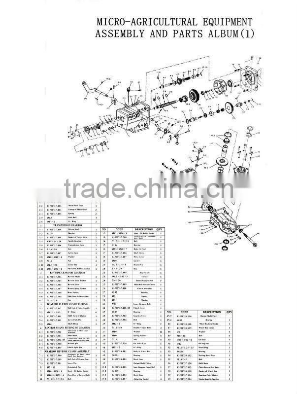 9,10 or 12HP 186F diesel engine rotary tiller