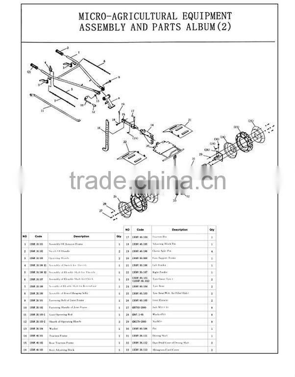 9,10 or 12HP 186F diesel engine rotary tiller