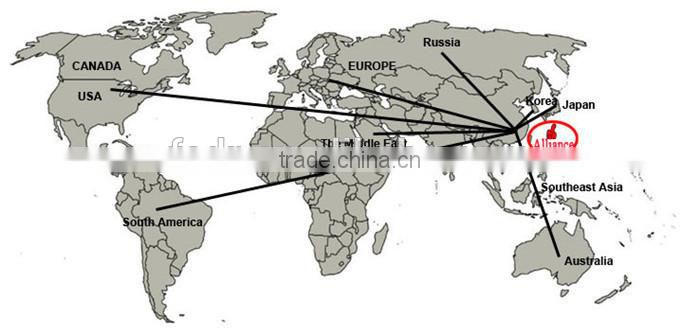 large width 2.6m aluminium foil or film woven fabric
