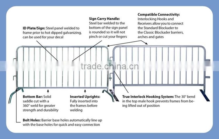 specialized production high quality hot sale factory price welded steel Crowed Control Barrier event barrier