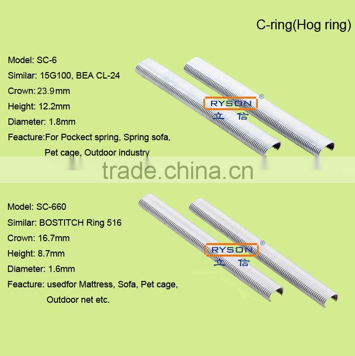 P7 C-Ring Pneumatic fasteners