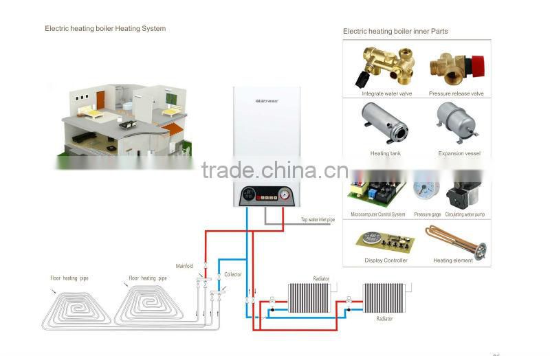 Electric boiler house central heating- CE approve, Manufacturer