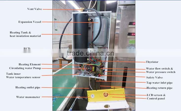 Electric boiler for radiator/ floor heating