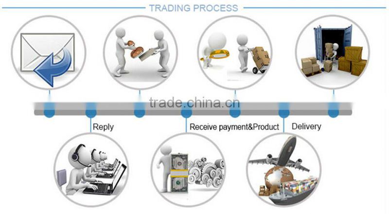 high-reflective aluminum grow lighting hydroponic system for planting