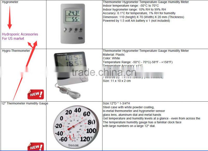 Solar indoor Air-cooled Hydroponic agriculture light reflector Hydroponic grow light reflectors