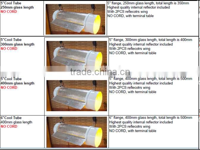Hydroponic agriculture light reflector 600w cool tube,grow lighting reflector, aluminum 8 cool Hydroponic grow light reflectors