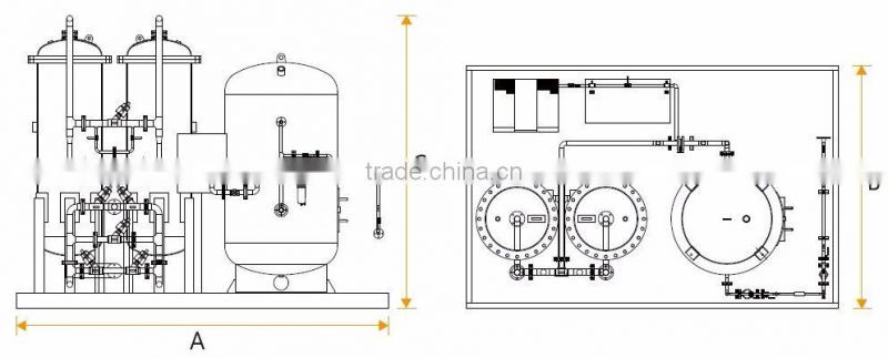 High Quality Korean Industrial PSA nitrogen(N2) generator