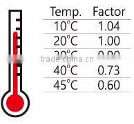High Quality Korean Industrial PSA oxygen(O2) generator