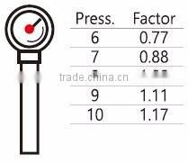 High Quality Korean Industrial PSA oxygen(O2) generator