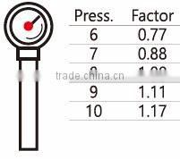 High Quality Korean Industrial PSA nitrogen(N2) generator