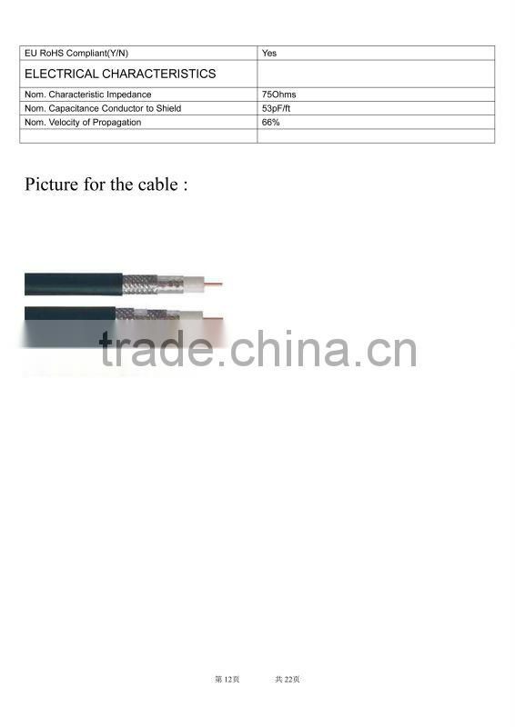 coaxial cable cat6