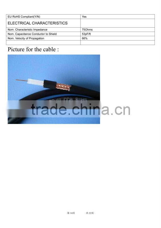 coaxial cable cat6